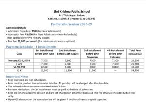 Fees Structure cbse best school indore